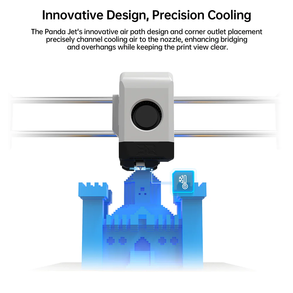 BIQU Panda Jet Cooling Fan Duct for Bambu Lab X1/P1 Hot ends