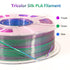 iSANMATE  Silk Blue-Green-Purple Pla multi colour 1.75mm Filament 1kg roll