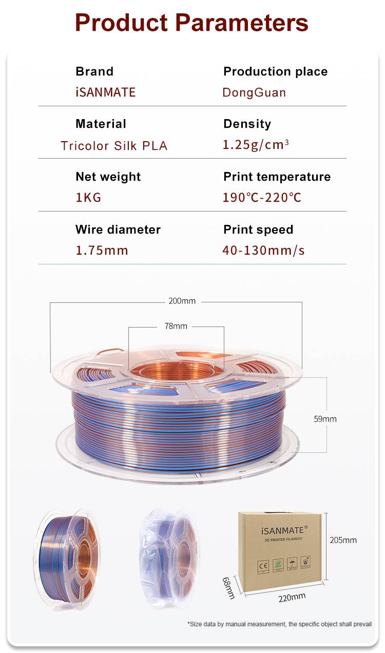 iSANMATE  Silk Copper-Blue-Gold Pla multi colour 1.75mm Filament 1kg roll