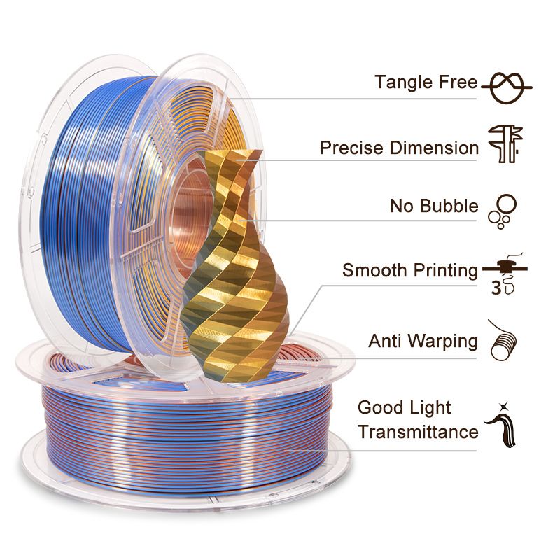 iSANMATE  Silk Copper-Blue-Gold Pla multi colour 1.75mm Filament 1kg roll