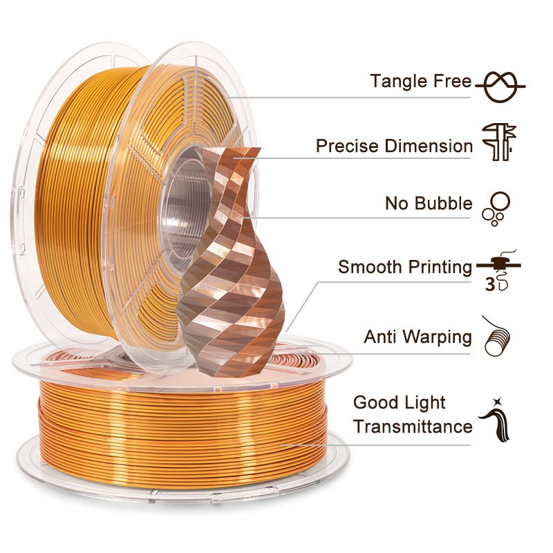 iSANMATE  Silk Gold-Silver-Copper Pla multi colour 1.75mm Filament 1kg roll