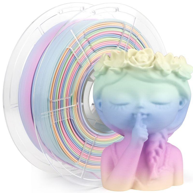 iSANMATE PLA+ HIGH SPEED MATTE RAINBOW Frosting Cake - 1.75mm Filament 1kg roll