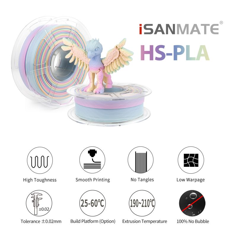 iSANMATE PLA+ HIGH SPEED MATTE RAINBOW Frosting Cake - 1.75mm Filament 1kg roll