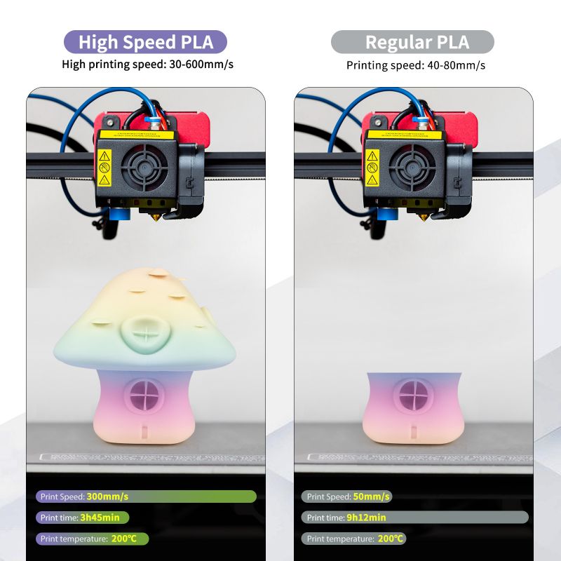 iSANMATE PLA+ HIGH SPEED MATTE RAINBOW Frosting Cake - 1.75mm Filament 1kg roll