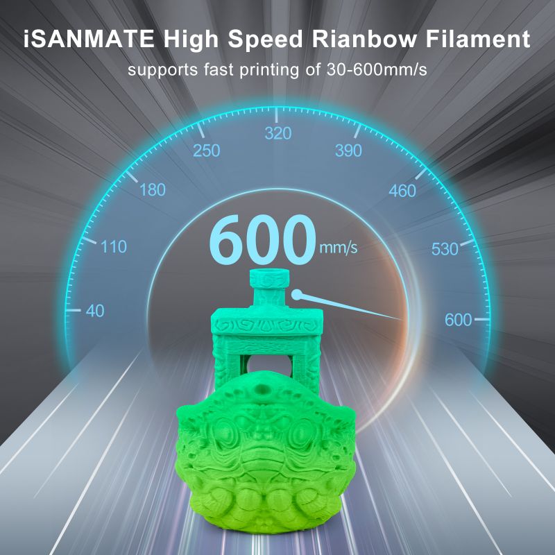 iSANMATE High-Speed PLA Filament Summer Breeze 1kg roll