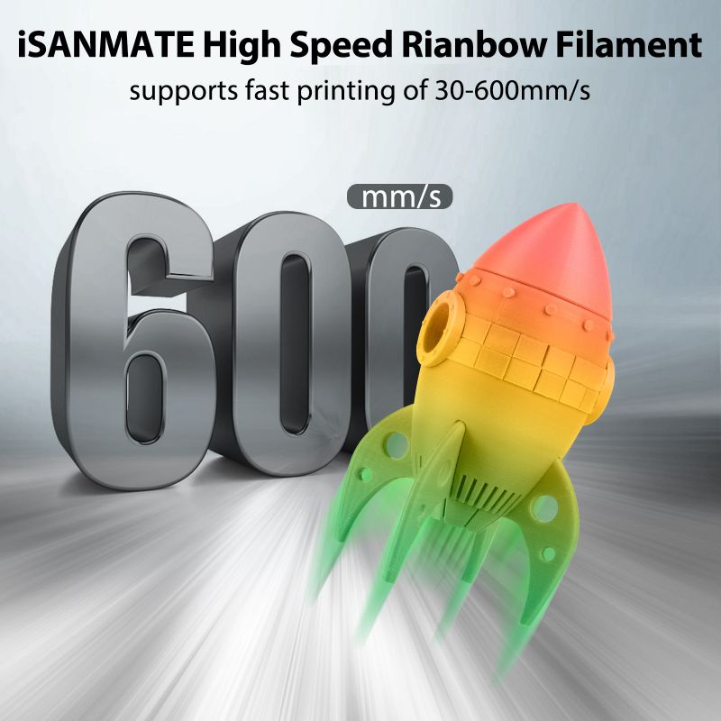 iSANMATE High-Speed PLA Filament Sunset Garden 1kg roll