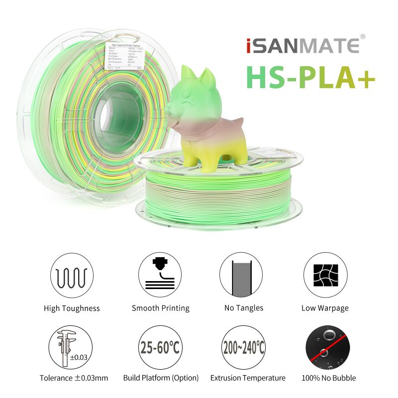 iSANMATE High-Speed PLA Filament Lime Zest 1kg roll