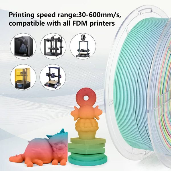 iSANMATE PLA+ HIGH SPEED MATTE RAINBOW COLOR 01 - 1.75mm Filament 1kg roll