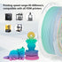 iSANMATE PLA+ HIGH SPEED MATTE RAINBOW COLOR 02 - 1.75mm Filament 1kg roll