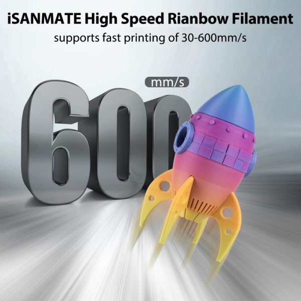 iSANMATE High-Speed PLA 3D Printer Filament Rainbow 02 [Cotton Candy] 1kg roll