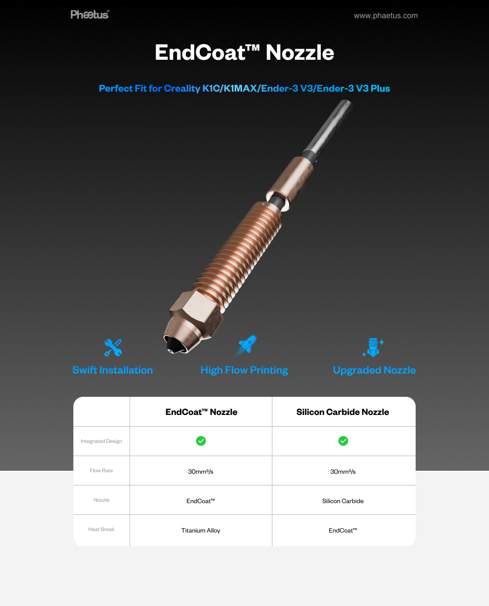 Phaetus EndCoat™ K1C (Creality) integrated nozzle