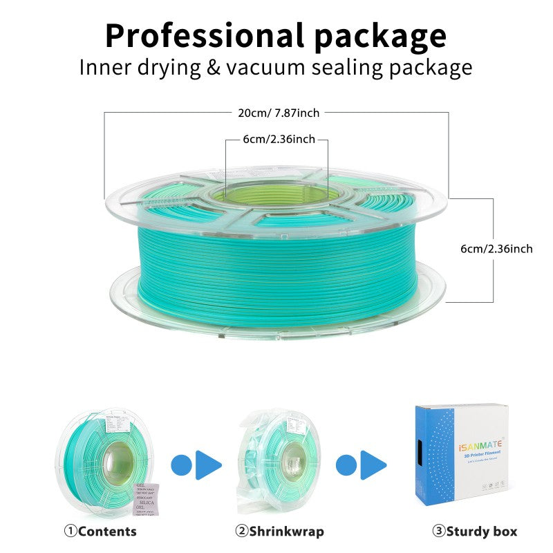 iSANMATE PLA+ [Kashmir Cypress] Matte Tri Colour 1.75mm Filament 1kg roll