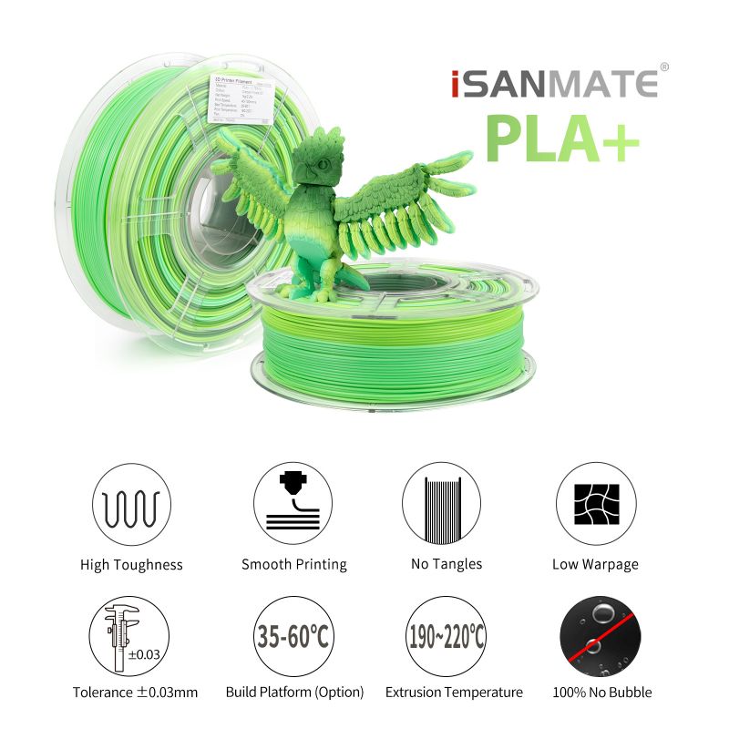 iSANMATE PLA+ FOREST ELF MATTE GRADIENT 1.75mm Filament 1kg roll