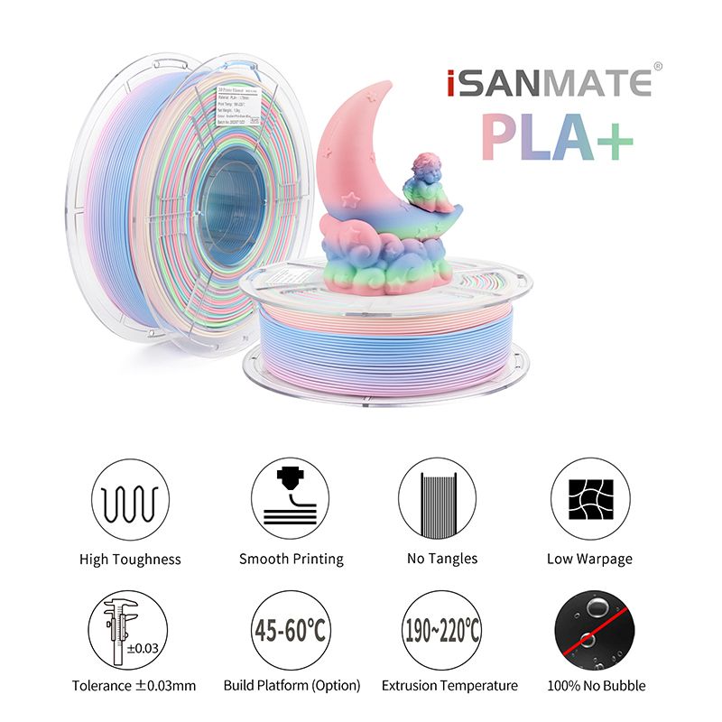 iSANMATE PLA+ PINK - GREEN - BLUE MATTE GRADIENT 1.75mm Filament 1kg roll