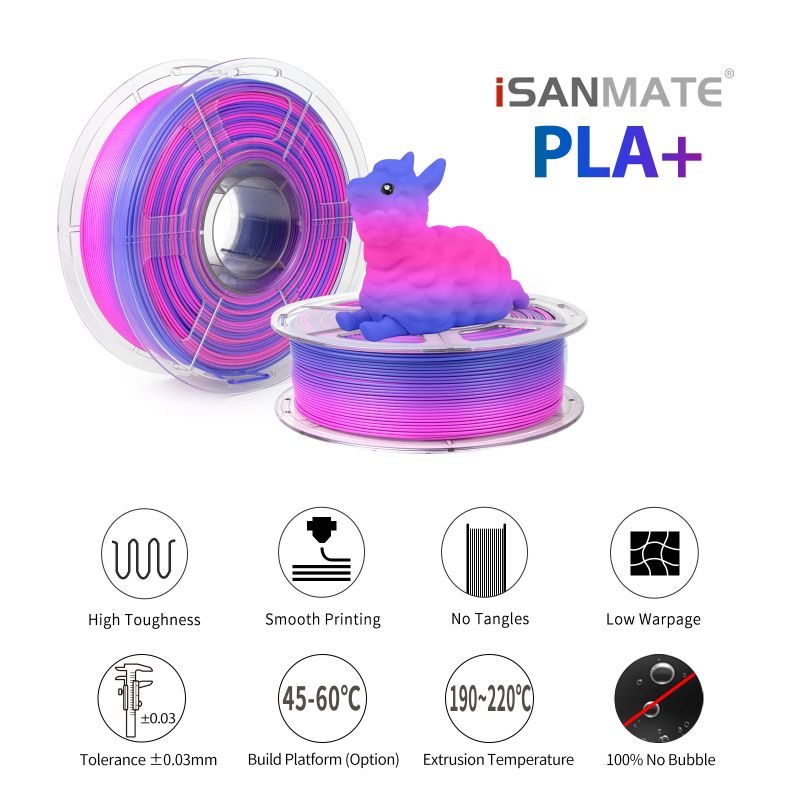 iSANMATE PLA+ PINK-PURPLE-BLUE MATTE GRADIENT 1.75mm Filament 1kg roll