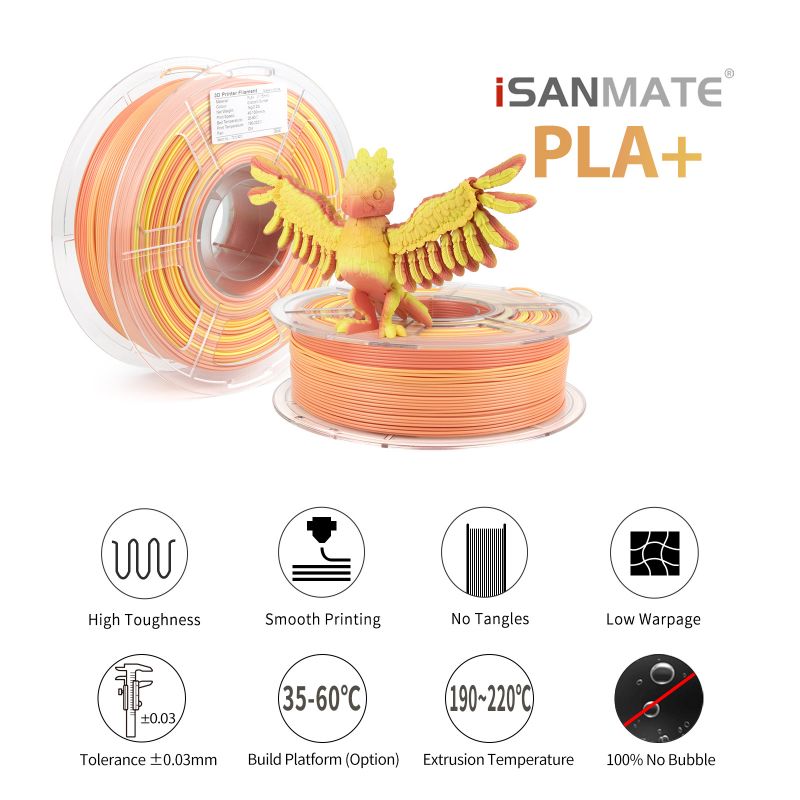 iSANMATE PLA+ SUNSET MATTE GRADIENT 1.75mm Filament 1kg roll