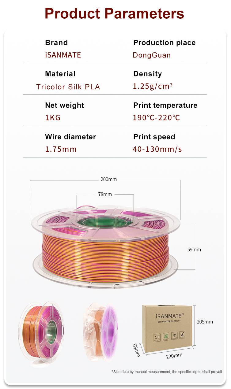 iSANMATE  Silk Purple-Green-Gold Pla multi colour 1.75mm Filament 1kg roll