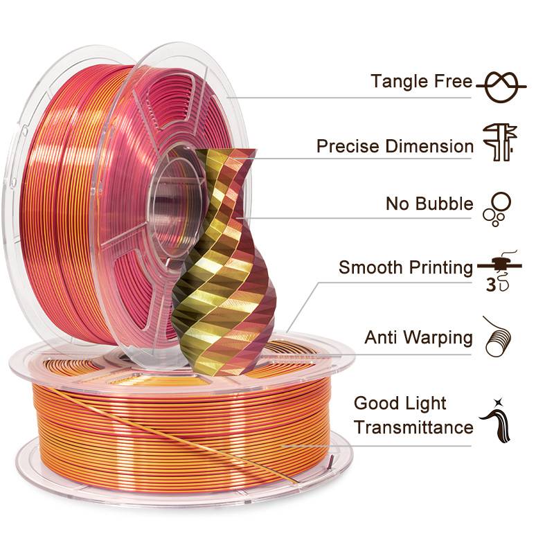 iSANMATE  Silk Red-Gold-Black Pla multi colour 1.75mm Filament 1kg roll