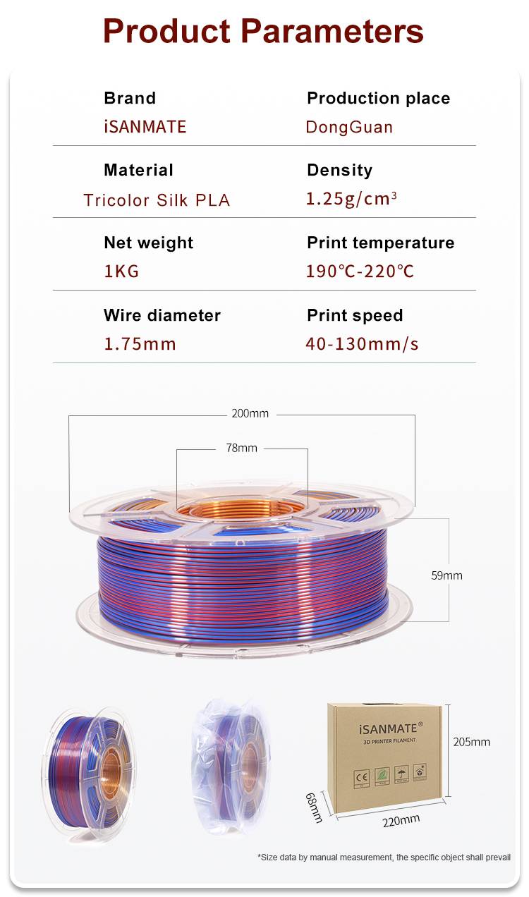 iSANMATE  Silk Red-Gold-Blue Pla multi colour 1.75mm Filament 1kg roll