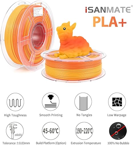 iSANMATE PLA+ RED - ORANGE MATTE GRADIENT 1.75mm Filament 1kg roll