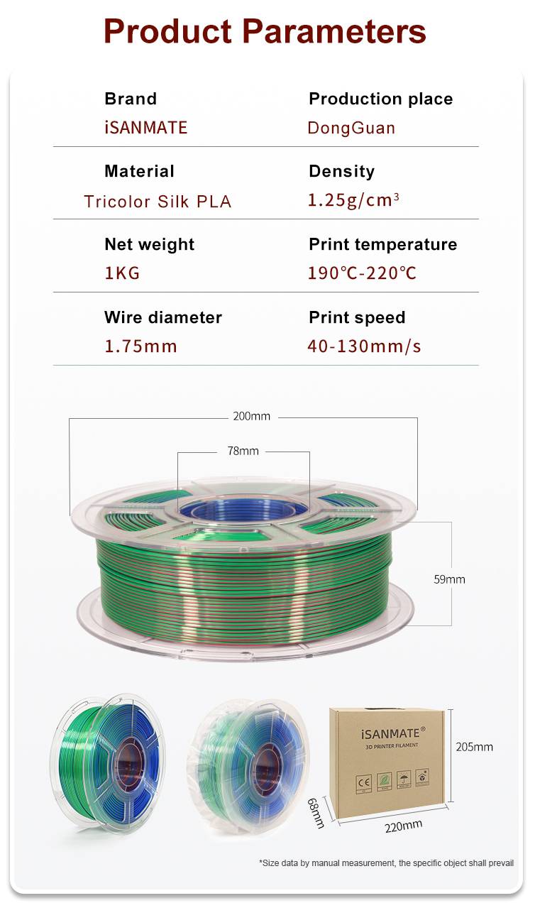 iSANMATE  Silk Rose Red- Green Blue Pla multi colour 1.75mm Filament 1kg roll